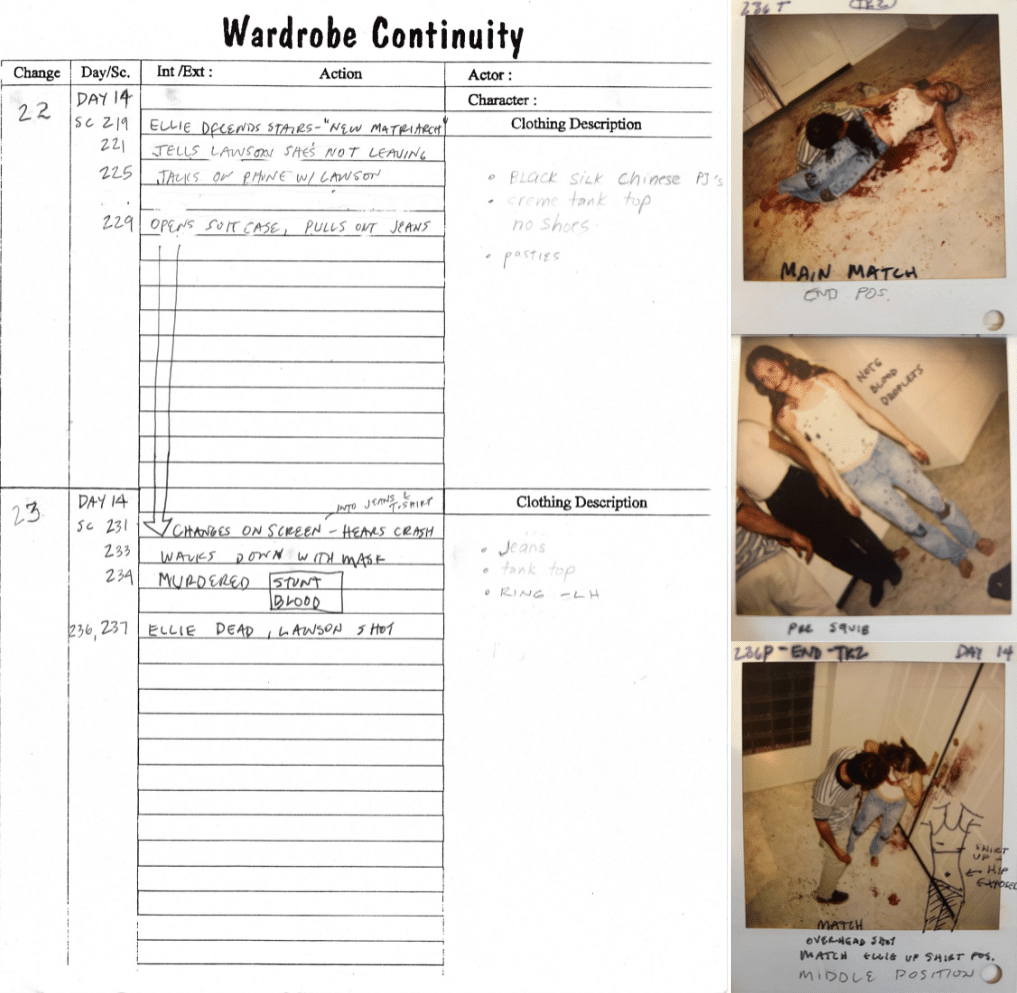 Collage of images containing a wardrobe continuity blog and two Polaroids depicting Julia Stiles in costume on the set of the 1998 psychological thriller "Wicked". 